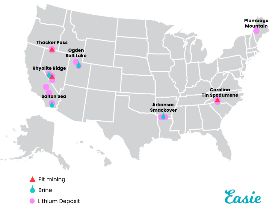 A report on the current state of domestic lithium exploration & production  in the United States — Easie
