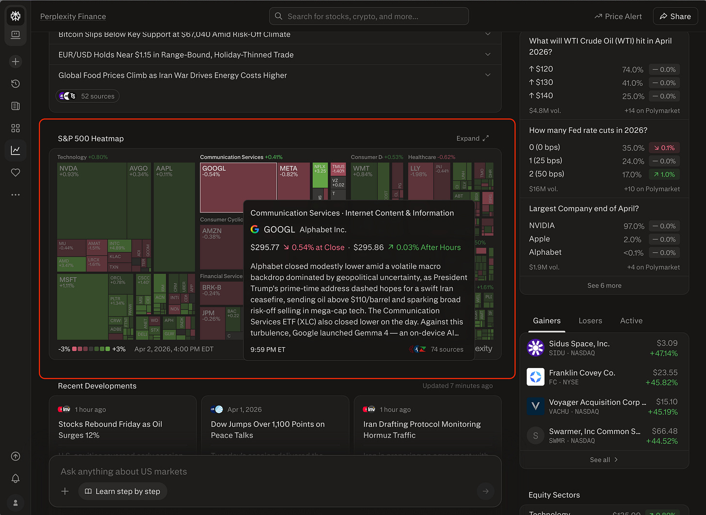 Finance heatmap with hover explanation
