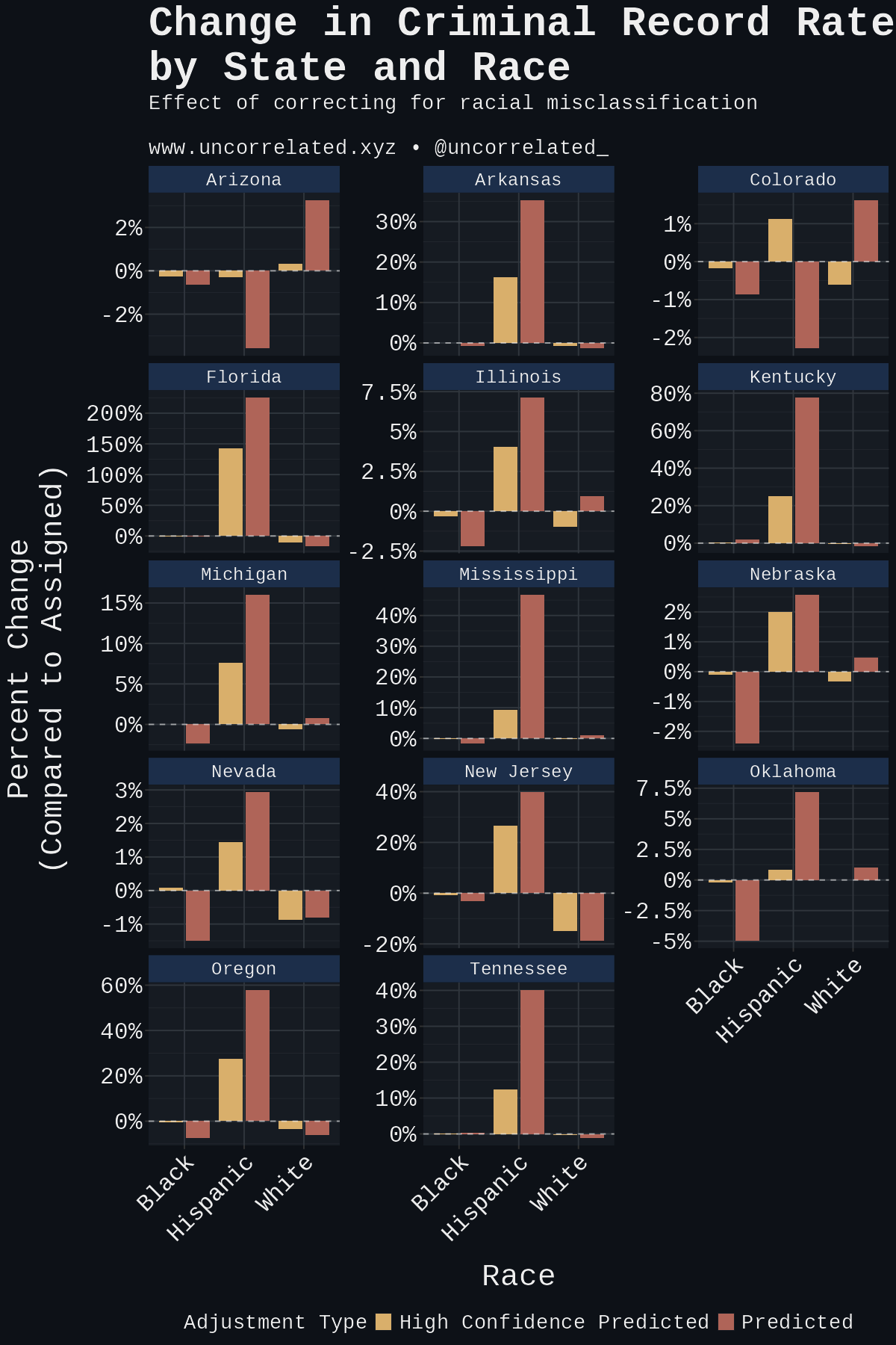 individual_states_ratio_dark individual_states_ratio_dark