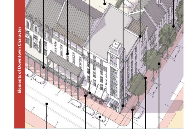 Form-Based Codes Institute - Fostering Time-tested Urban Form : Form-Based  Codes Institute at Smart Growth America