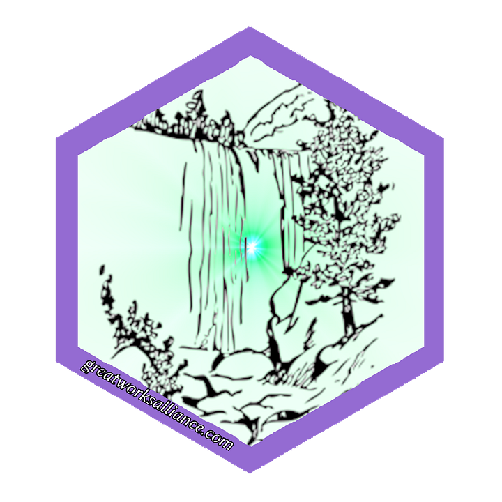 game card, VIA Character Strengths and Virtues, Appreciation of Beauty, definition and missions for the game SparkITude.