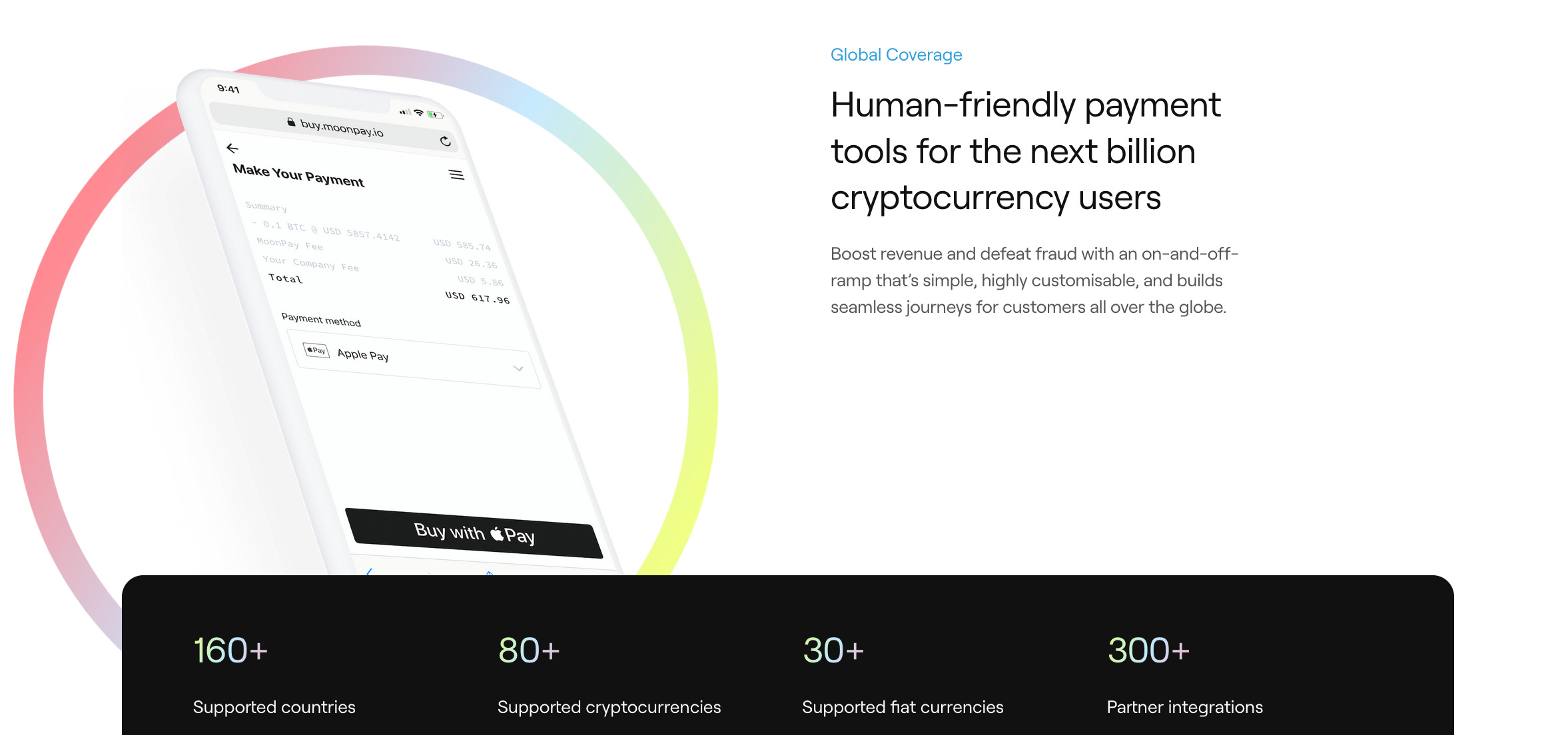 Podcast Conversation: Building the best payments fiat to crypto onramp,  with Ivan Soto-Wright of MoonPay