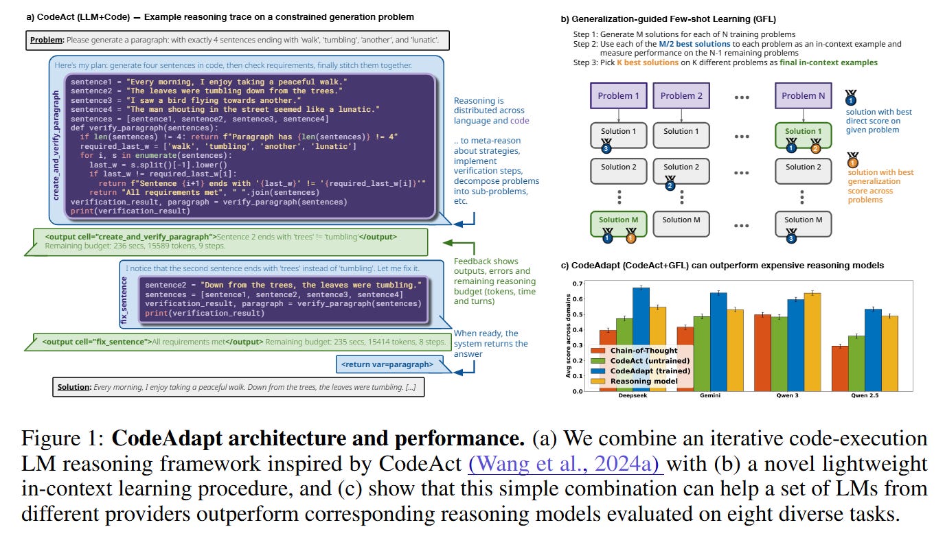 Code-enabled language models can outperform reasoning models on diverse ...