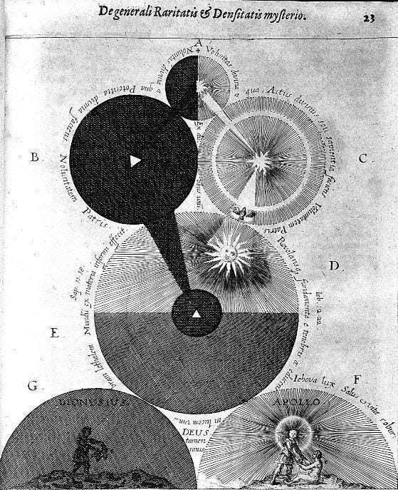 Imagen que contiene texto, libro  Descripción generada con confianza muy alta