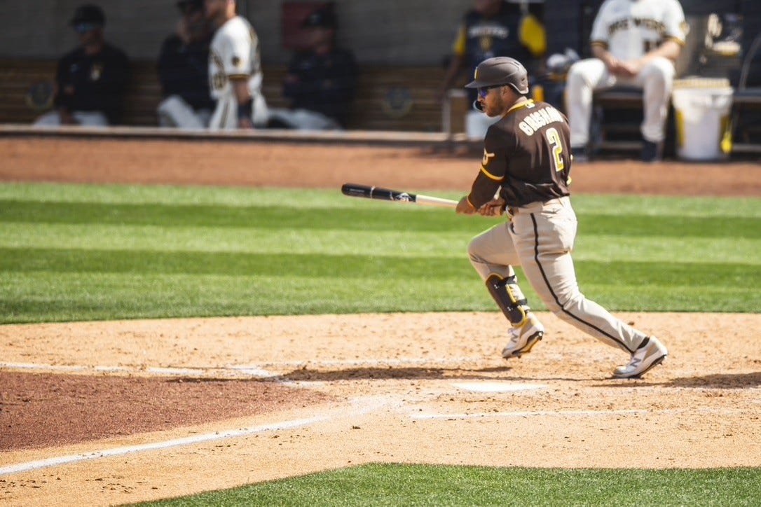 Bob's Briefing: Speaking of high expectations, Grisham leading off and the  lineup, catcher options | by FriarWire | Mar, 2022 | FriarWire
