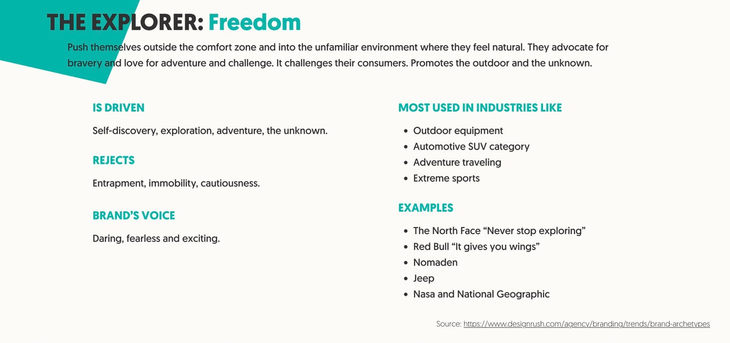 The Explorer Brand Archetype