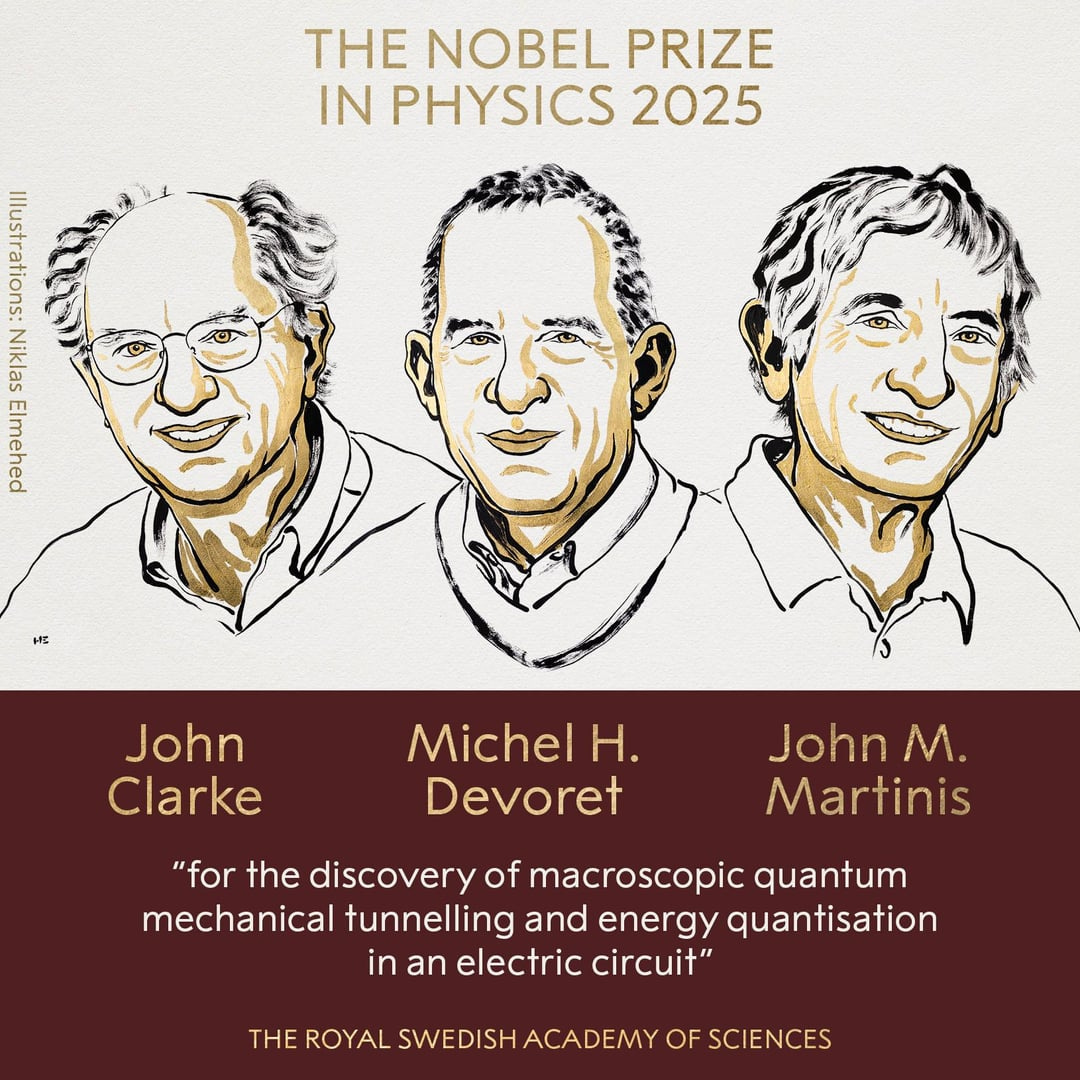 Nobel Prize in Physics laureates announced. : r/Physics
