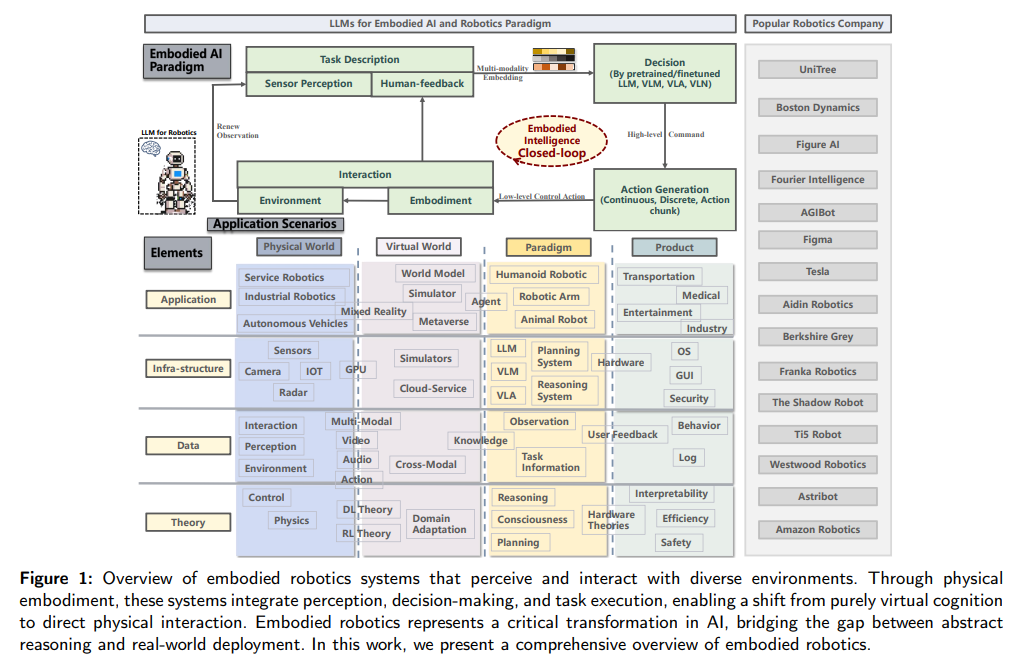 Article content Article content