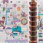 How to ID & Rewrite Self-Limiting Beliefs