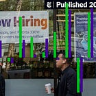 March JOLTS Report: The End Of The Jobs Recession?