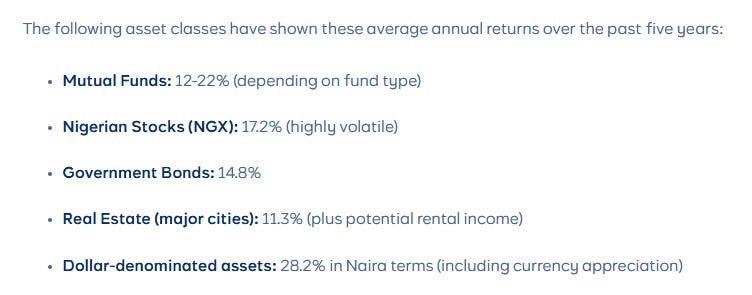 Source: Cowrywise (https://cowrywise.com/blog/wealth-building-strategies-young-professionals-2025/)