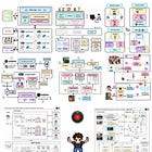 6 hands-on projects to grow as an AI Engineer