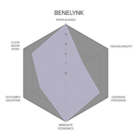 BENELYNK