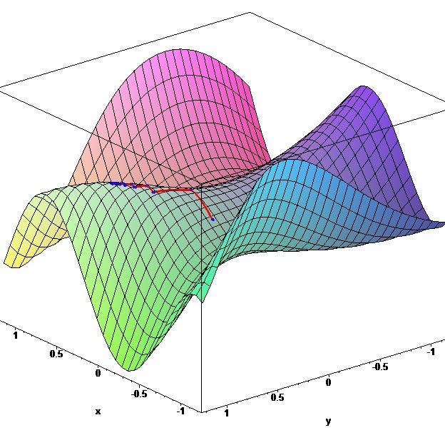 Wondrous Robotic Futures