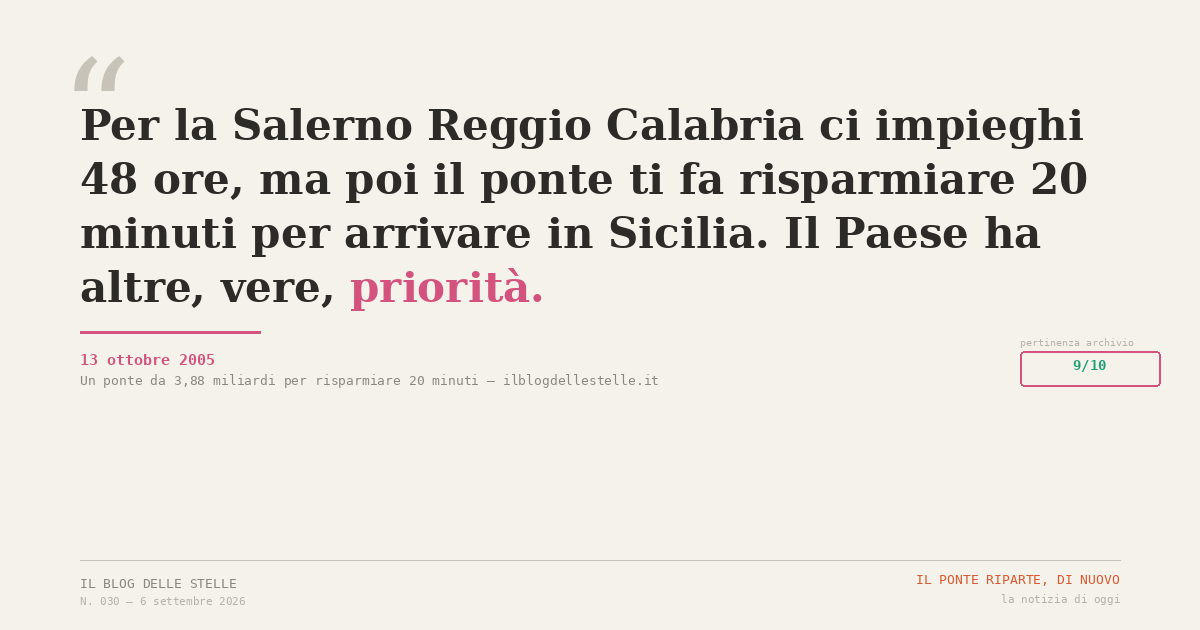 Da 3,88 a 13,5 miliardi.