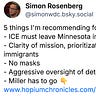 Hopium Chronicles By Simon Rosenberg