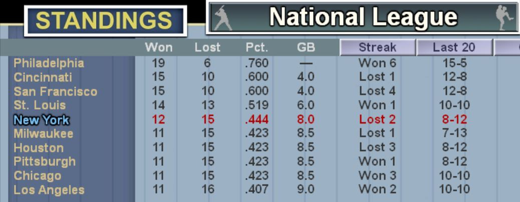 NL Standings in Baseball Mogul. 