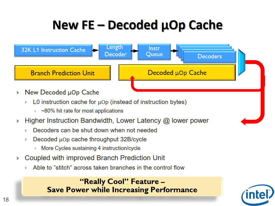 CPU-Z’s Inadequate Benchmark - by Chester Lam