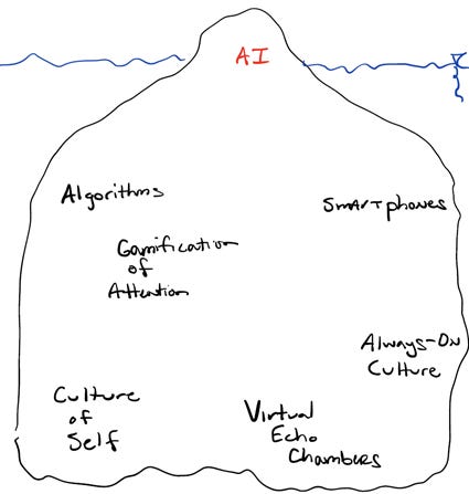 A white paper with black text

AI-generated content may be incorrect.