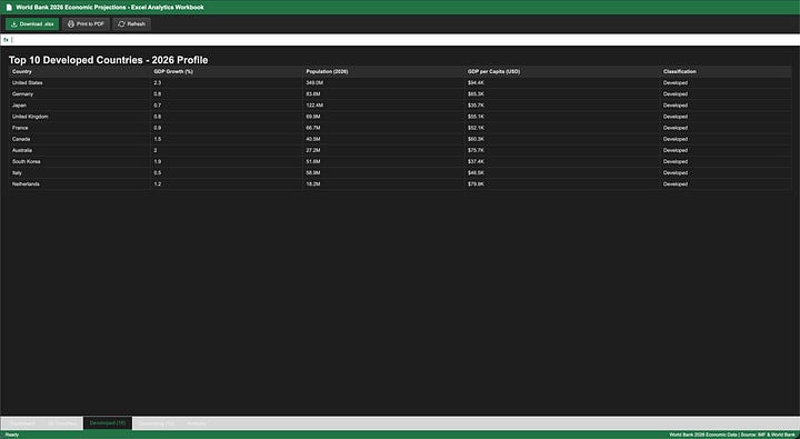 Manus AI Agent Lite - Visual UI Layout “Screenshot” (Excel Sheet Mode)