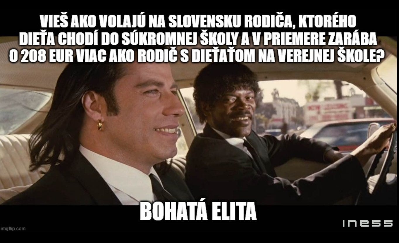 Na obrázku môže byť 2 ľudia a text, v ktorom sa píše „VIEŠ AKO VOLAJÚ NA SLOVENSKU RODIČA, KTORÉHO DIETA CHODÍ DO SÚKROMNEJ ŠKOLY A PRIEMERE ZARÁBA O 208 EUR VIAC AKO RODIČ S DIETATOM NA VEREJNEJ ŠKOLE? BOHATÁ ELITA INess“