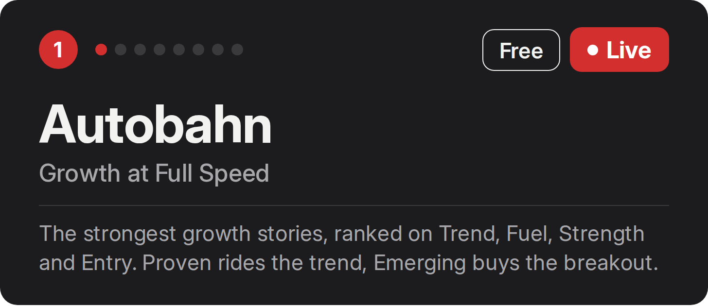 Board 1 of 8, Autobahn: Growth at Full Speed. Free, Live. The strongest growth stories, ranked on Trend, Fuel, Strength and Entry. Proven rides the trend, Emerging buys the breakout. Board 1 of 8, Autobahn: Growth at Full Speed. Free, Live. The strongest growth stories, ranked on Trend, Fuel, Strength and Entry. Proven rides the trend, Emerging buys the breakout.