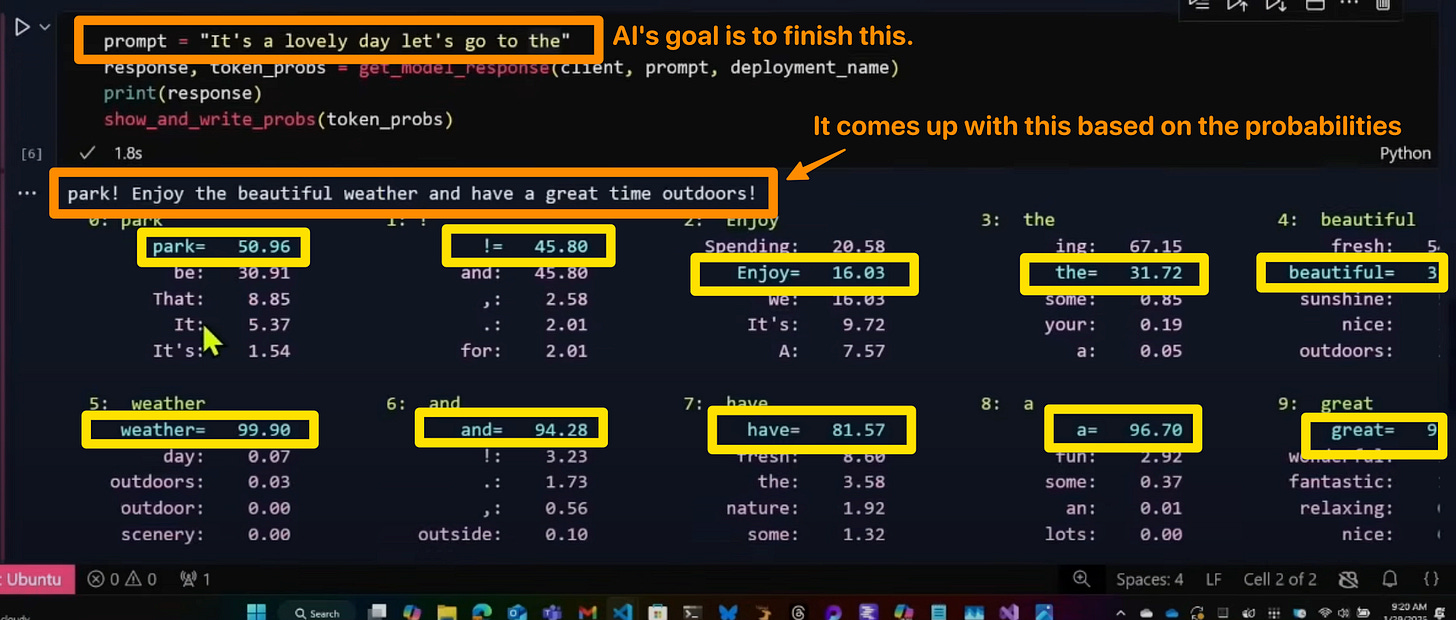 probabilities of words it will respond with next