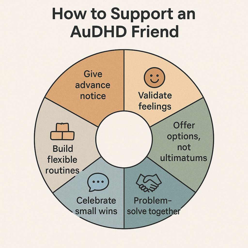 Cognitive Flexibility and Rigidity in AuDHD: Understanding Challenges ...