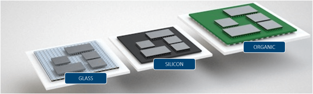 Glass; Not Your Mom's Substrate. - The Samtec Blog Glass; Not Your Mom's Substrate. - The Samtec Blog