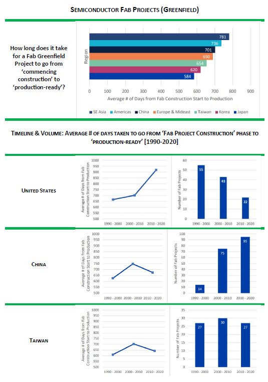graphical user interface