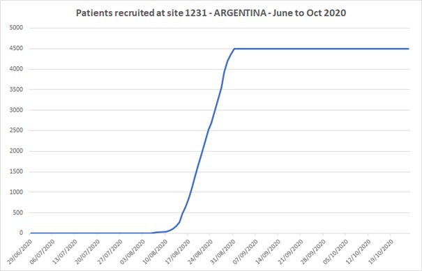 mariuszjagora.substack.com