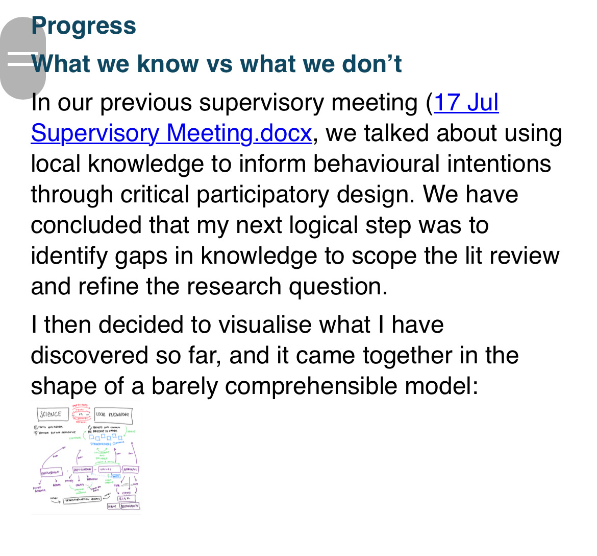 A screenshot of a digital document, section titled "Progress", subsection "What we know vs what we don't know". Text below reading: "In our previous supervisory meeting (17 Jul Supervisory Meeting.docx, we talked about using local knowledge to inform behavioural intentions through critical participatory design. We have concluded that my next logical step was to identify gaps in knowledge to scope the lit review and refine the research question. I then decided to visualise what I have discovered so far, and it came together in the shape of a barely comprehensible model:". A small, barely visible graph underneath.
