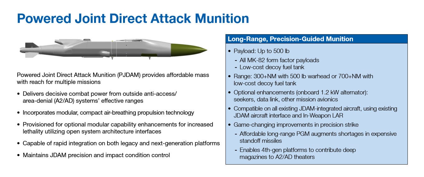 Jet-Powered JDAM Aims To Turn Bombs Into Cruise Missiles