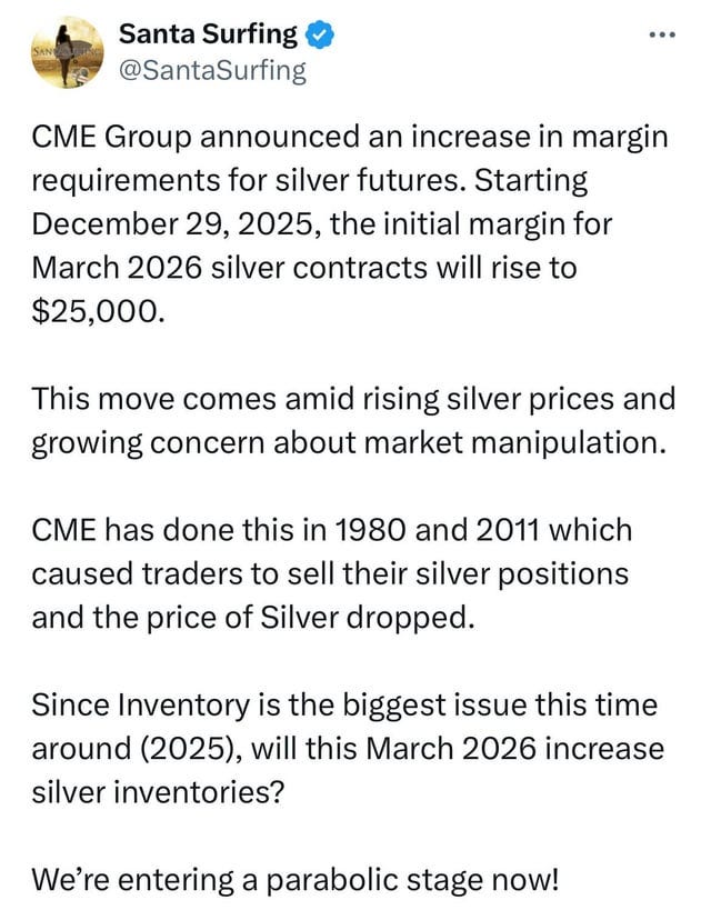 CME Group trying to force price down : r/Silverbugs