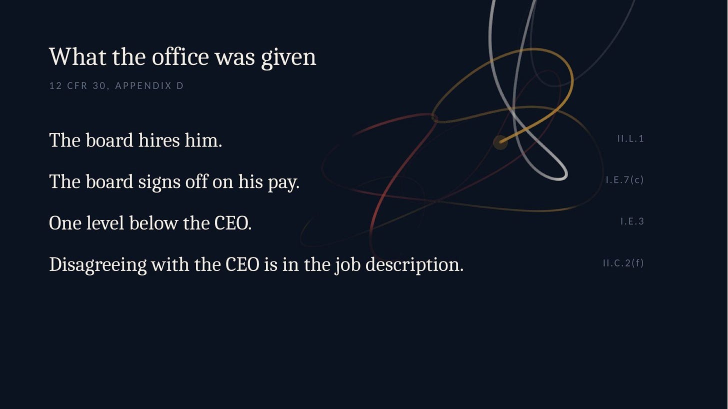 Slide 30: What the office was given, continued Slide 30: What the office was given, continued