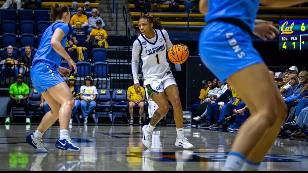 Cal WBB: Mjracle Sheppard dribbling against Columbia Cal WBB: Mjracle Sheppard dribbling against Columbia
