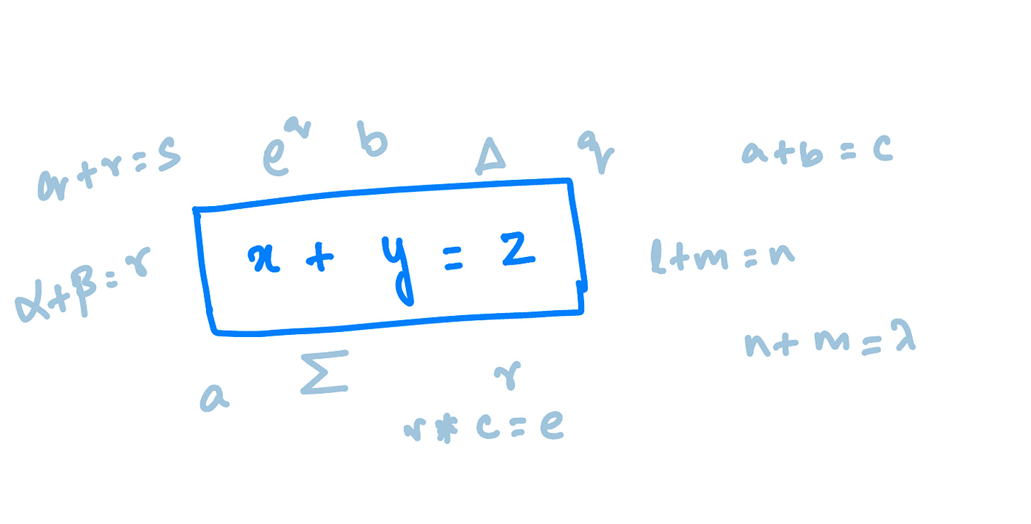 equation with two variables among others