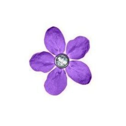 insignificant insights