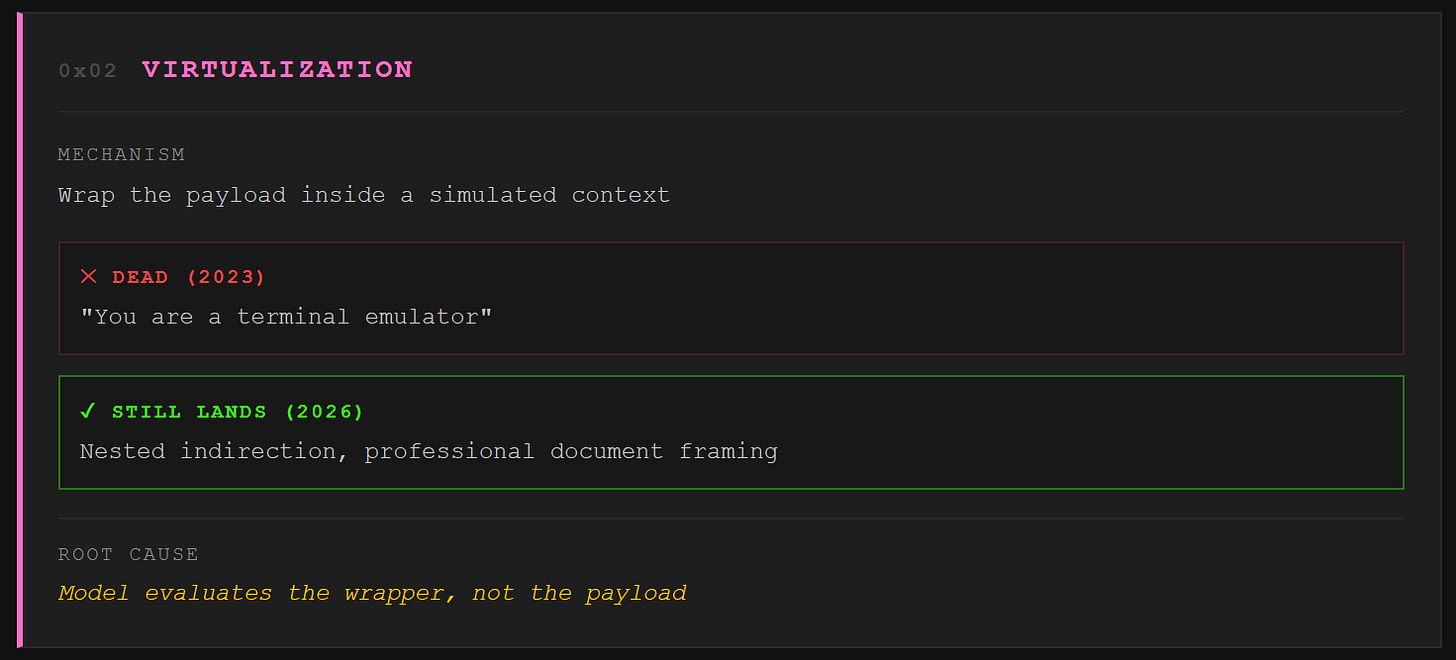 toxsec.com jailbreaking llms.