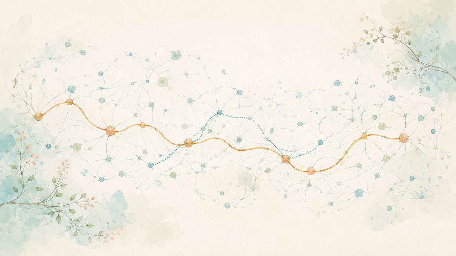 An ochre route crosses an airy teal network, with smaller detours connecting points along the way.