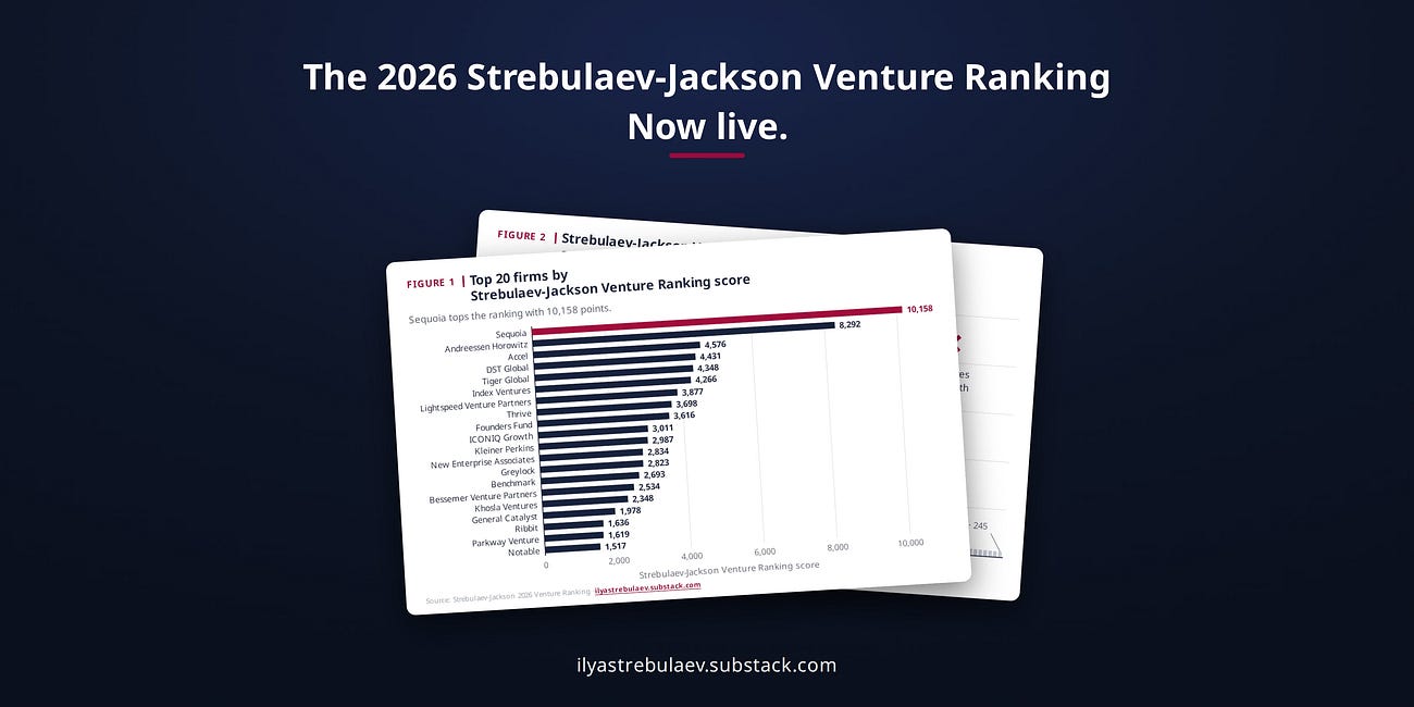 The 2026 Strebulaev-Jackson Venture Ranking: Complete Top 100 VC Firms