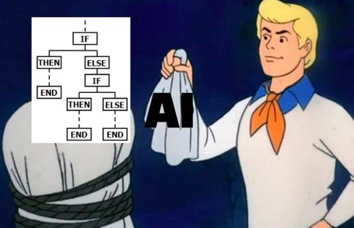 Are you using the term 'AI' incorrectly? | by Cassie Kozyrkov | Medium Are you using the term 'AI' incorrectly? | by Cassie Kozyrkov | Medium
