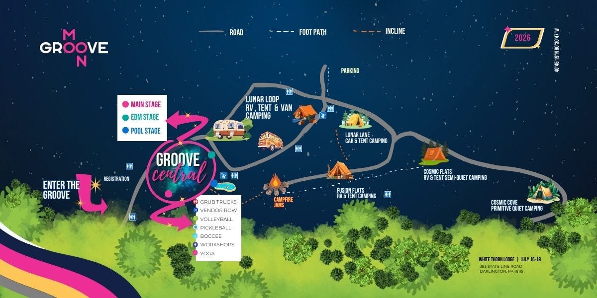 MoonGroove 2026 festival map showing the White Thorn Lodge grounds at night, with a winding road connecting camping areas labeled Lunar Loop, Lunar Lane, Fusion Flats, Cosmic Flats, and Cosmic Cove. "Groove Central" sits at the center near the entrance, with a key marking the Main, EDM, and Pool stages plus grub trucks, vendor row, and sports courts.