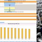 Bang for Buck: How Every Stakeholder Can Drive Decarbonization