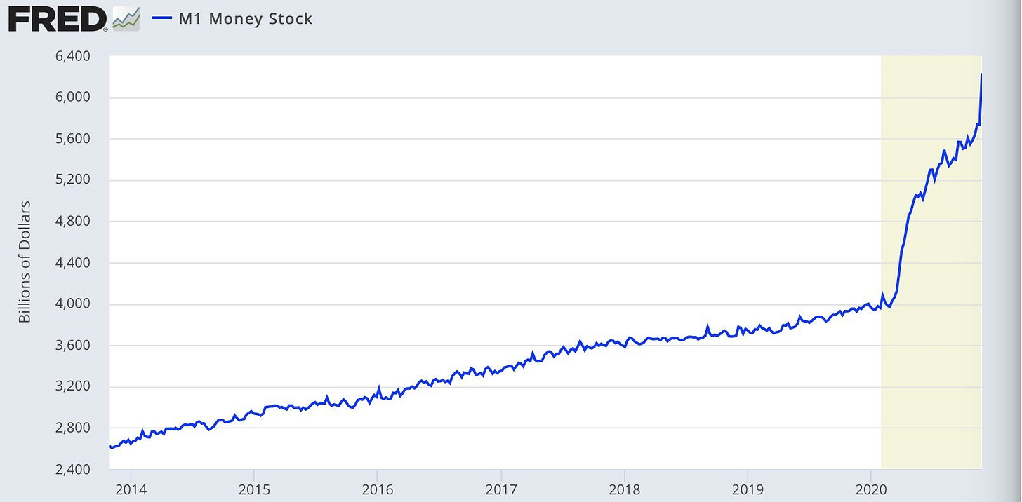 35% of all US dollars in existence have been printed in 10 months.:  CryptoCurrency