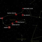 Astronomy vs. Astrology and Why Astrology Isn’t Science