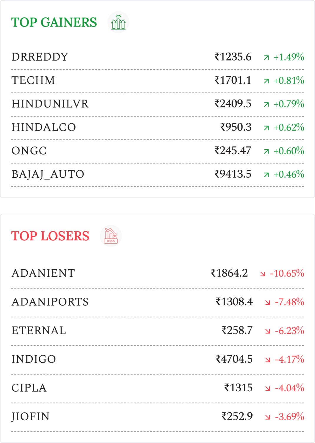 Article content Article content