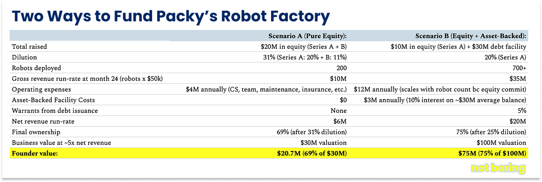 Night  Risk,Uncertainty,& Profit ナイト リスク XRP's Crossroads: Technical Analysis and Risk Mitigation in
