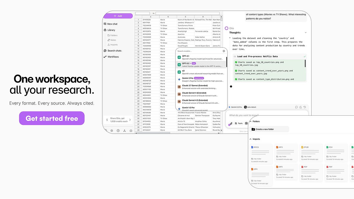 Data Science Weekly - Issue 639