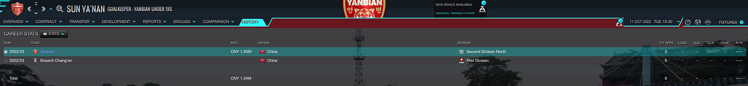 Football Manager 2023 Sun Ya'nan Football Manager 2023 Sun Ya'nan